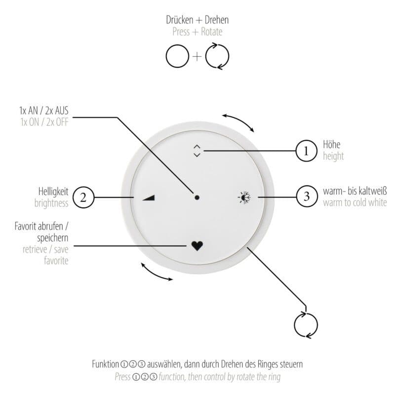 Paul Neuhaus Pendelleuchte Pure E-Loop Beispiel Fernbedienung