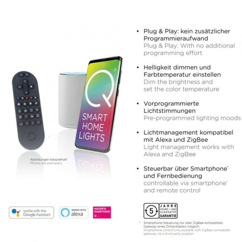 Info Smart Home